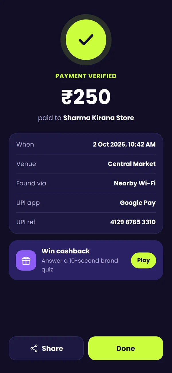 Payment verified screen showing ₹250 paid to Sharma Kirana Store