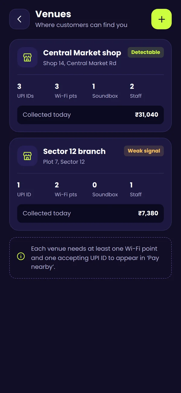 Venues in the Payzzo Business app